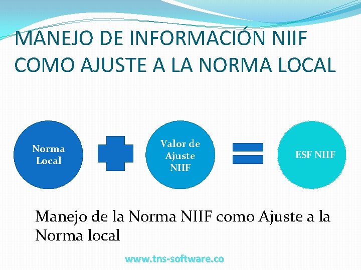MANEJO DE INFORMACIÓN NIIF COMO AJUSTE A LA NORMA LOCAL Norma Local Valor de