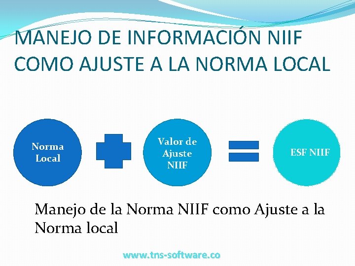 MANEJO DE INFORMACIÓN NIIF COMO AJUSTE A LA NORMA LOCAL Norma Local Valor de