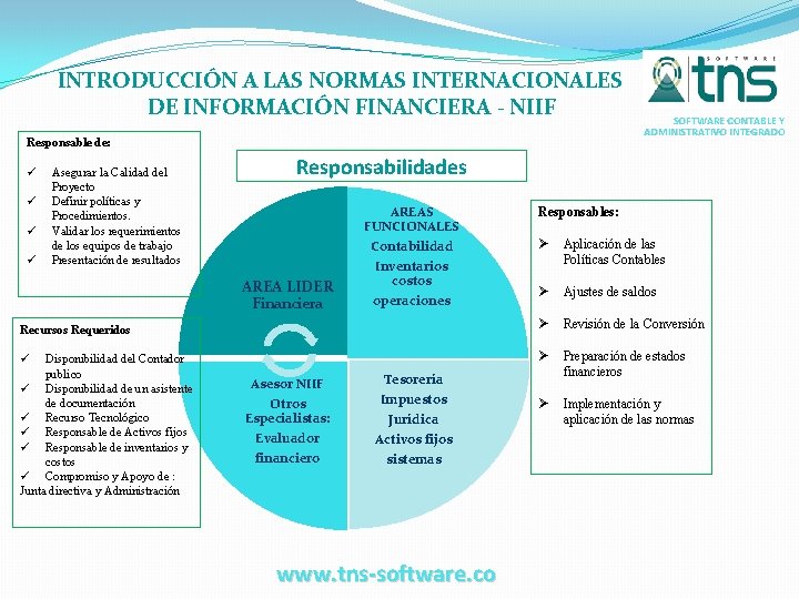 INTRODUCCIÓN A LAS NORMAS INTERNACIONALES DE INFORMACIÓN FINANCIERA - NIIF Responsable de: ü ü