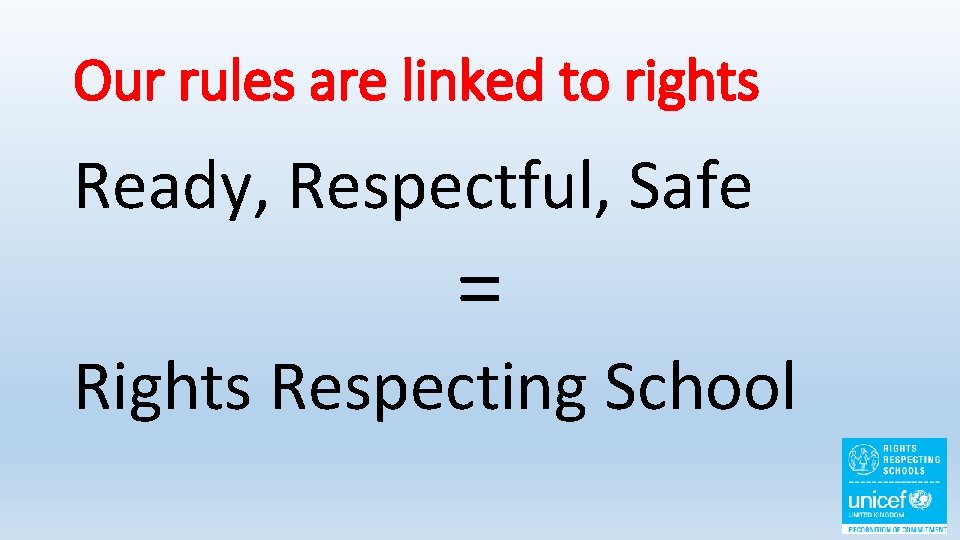 Our rules are linked to rights Ready, Respectful, Safe = Rights Respecting School 