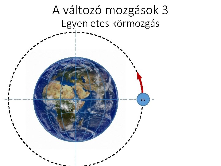 A változó mozgások 3 Egyenletes körmozgás m 