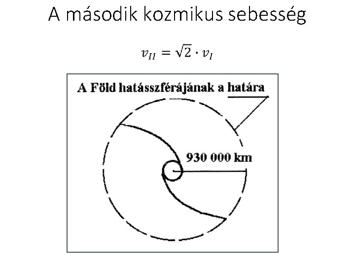 A második kozmikus sebesség • 