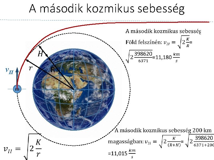 A második kozmikus sebesség v. II R m 