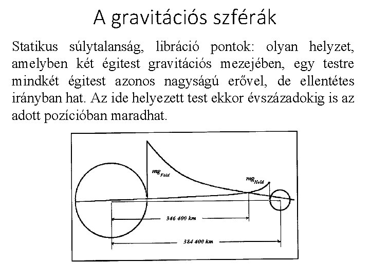 A gravitációs szférák Statikus súlytalanság, libráció pontok: olyan helyzet, amelyben két égitest gravitációs mezejében,