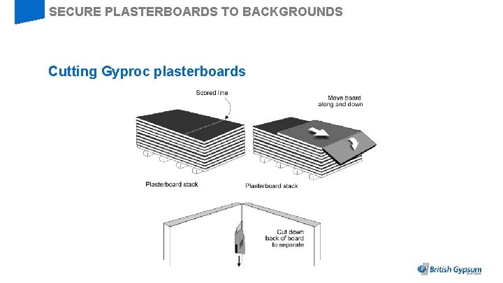SECURE PLASTERBOARDS TO BACKGROUNDS Cutting Gyproc plasterboards 