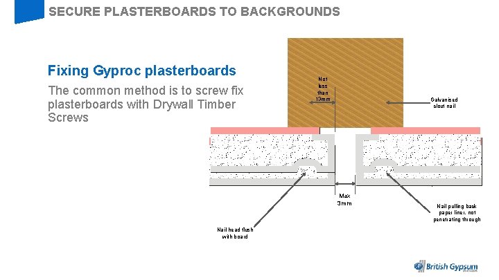 SECURE PLASTERBOARDS TO BACKGROUNDS Fixing Gyproc plasterboards The common method is to screw fix