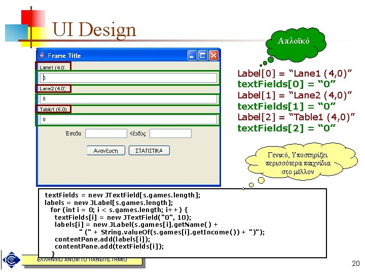 UI Design Απλοϊκό Label[0] = “Lane 1 (4, 0)” text. Fields[0] = “ 0”