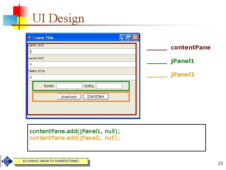 UI Design _____ content. Pane _____ j. Panel 1 _____ j. Panel 2 content.