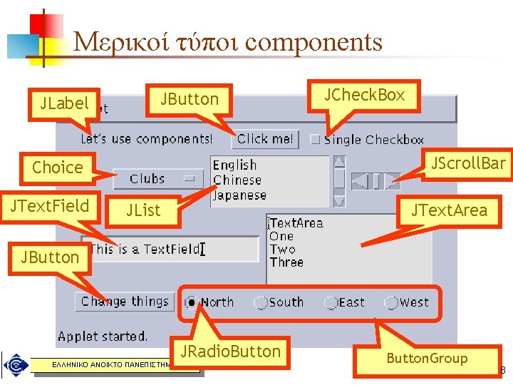 Μερικοί τύποι components JLabel JButton JScroll. Bar Choice JText. Field JCheck. Box JList JText.