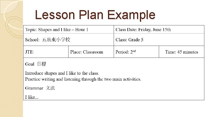 Lesson Plan Example 