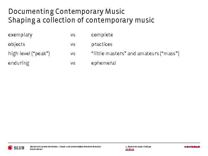 Documenting Contemporary Music Shaping a collection of contemporary music exemplary vs complete objects vs