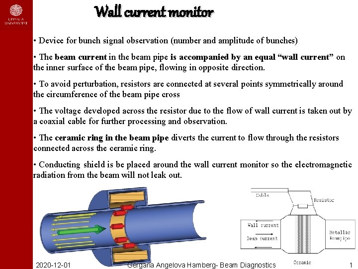 Wall current monitor • Device for bunch signal observation (number and amplitude of bunches)