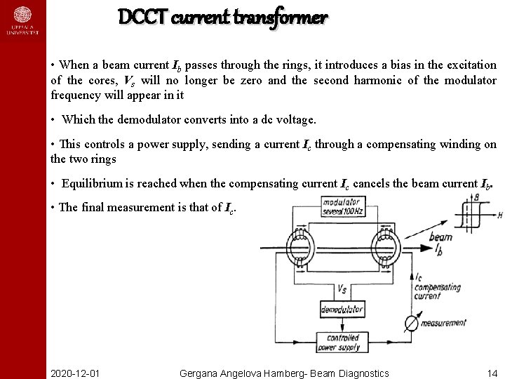 DCCT current transformer • When a beam current Ib passes through the rings, it