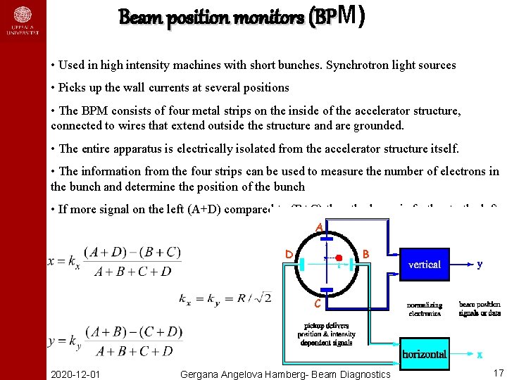 Beam position monitors (BPM) (BP • Used in high intensity machines with short bunches.