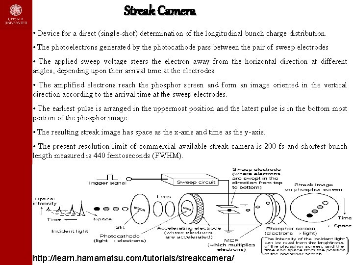 Streak Camera • Device for a direct (single-shot) determination of the longitudinal bunch charge