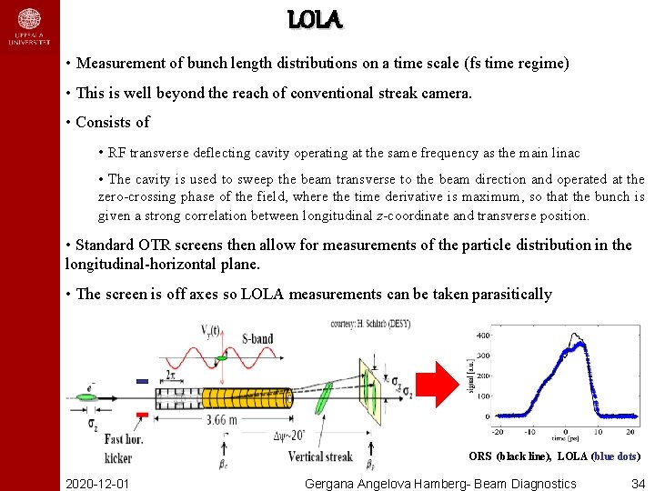 LOLA • Measurement of bunch length distributions on a time scale (fs time regime)