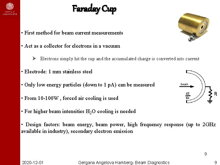 Faraday Cup • First method for beam current measurements • Act as a collector