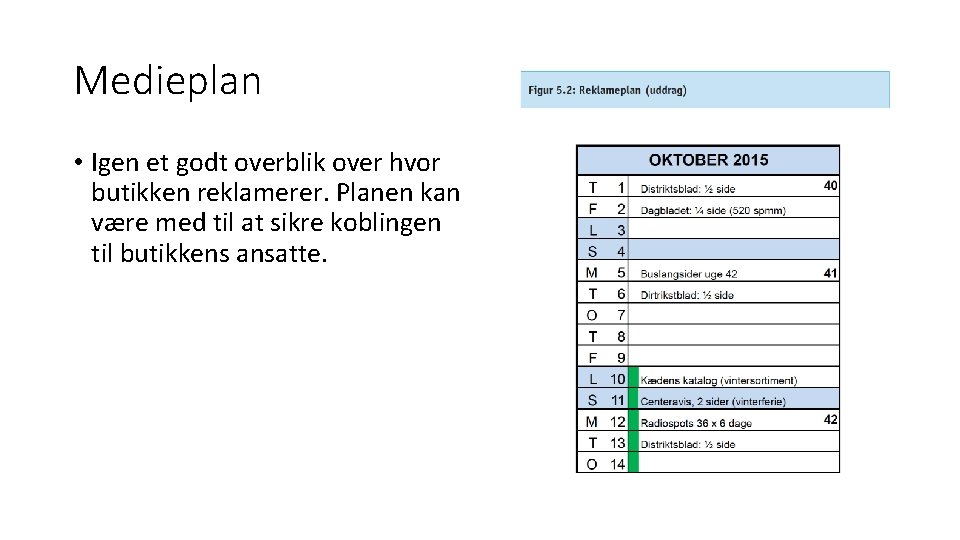 Medieplan • Igen et godt overblik over hvor butikken reklamerer. Planen kan være med