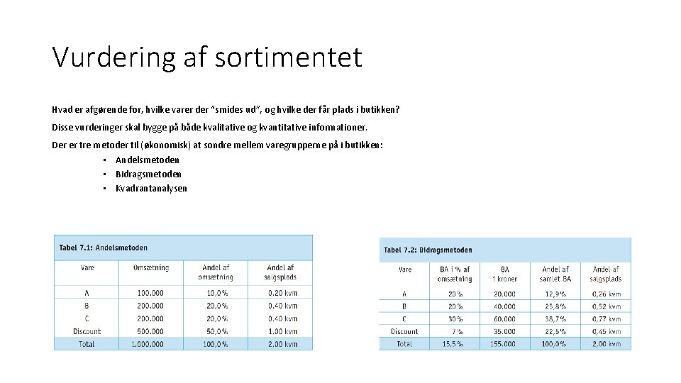 Vurdering af sortimentet Hvad er afgørende for, hvilke varer der “smides ud”, og hvilke