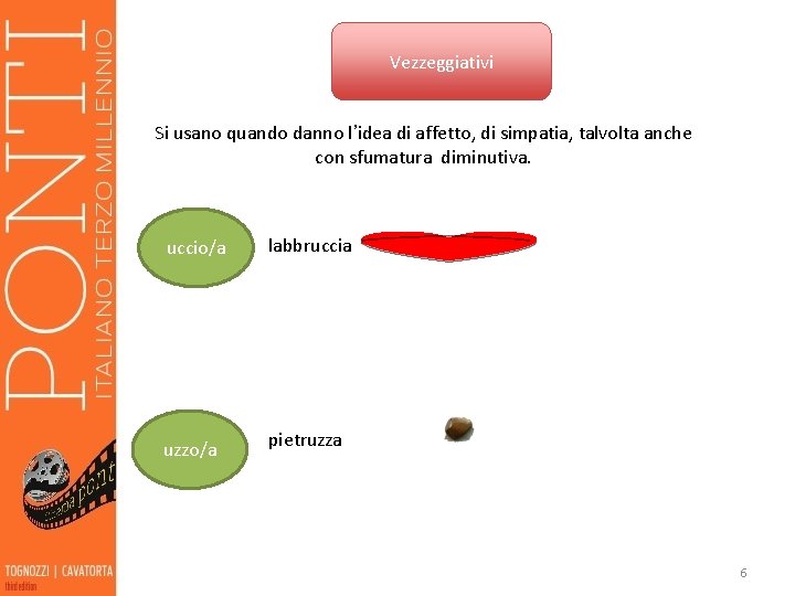 Vezzeggiativi Si usano quando danno l’idea di affetto, di simpatia, talvolta anche con sfumatura