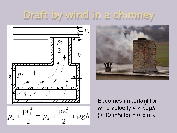 Draft by wind in a chimney Becomes important for wind velocity v > √