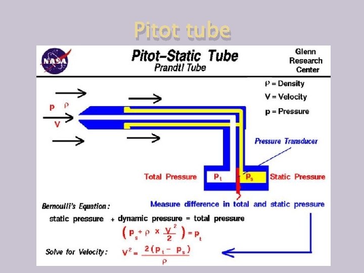 Pitot tube 