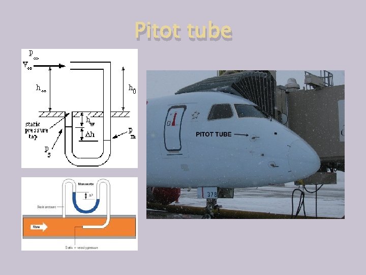 Pitot tube 