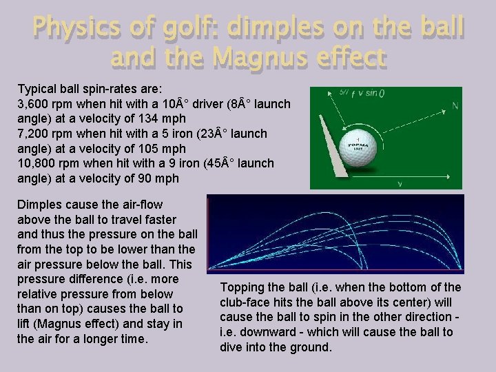 Physics of golf: dimples on the ball and the Magnus effect Typical ball spin-rates