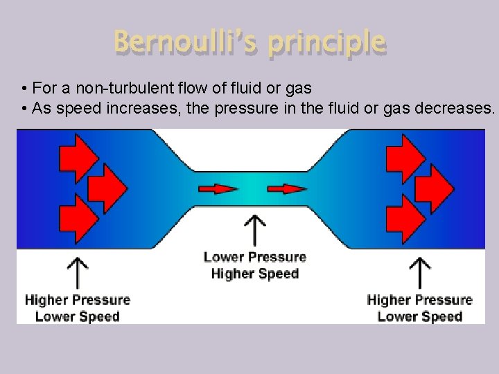Bernoulli’s principle • For a non-turbulent flow of fluid or gas • As speed