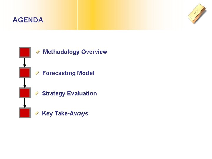 AGENDA Methodology Overview Forecasting Model Strategy Evaluation Key Take-Aways 