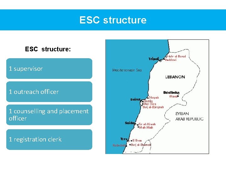 ESC structure: 1 supervisor 1 outreach officer 1 counselling and placement officer 1 registration