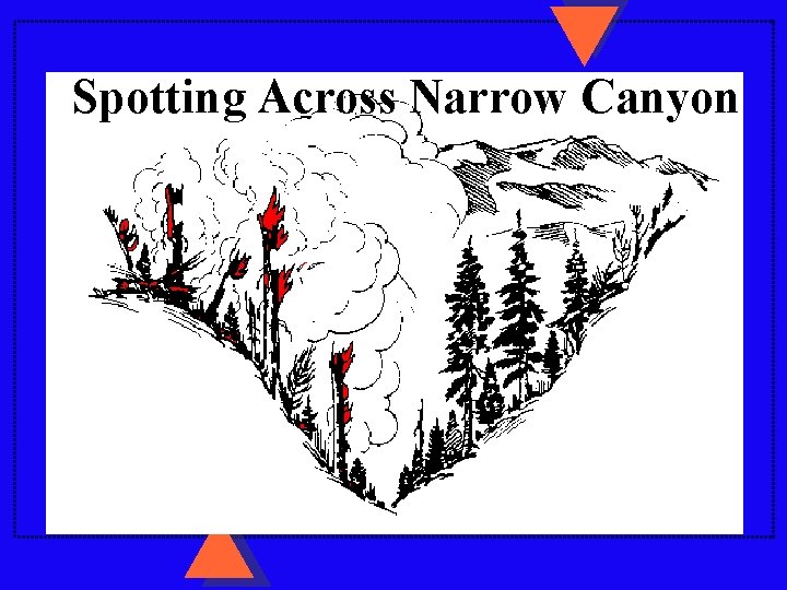 Spotting Across Narrow Canyon 