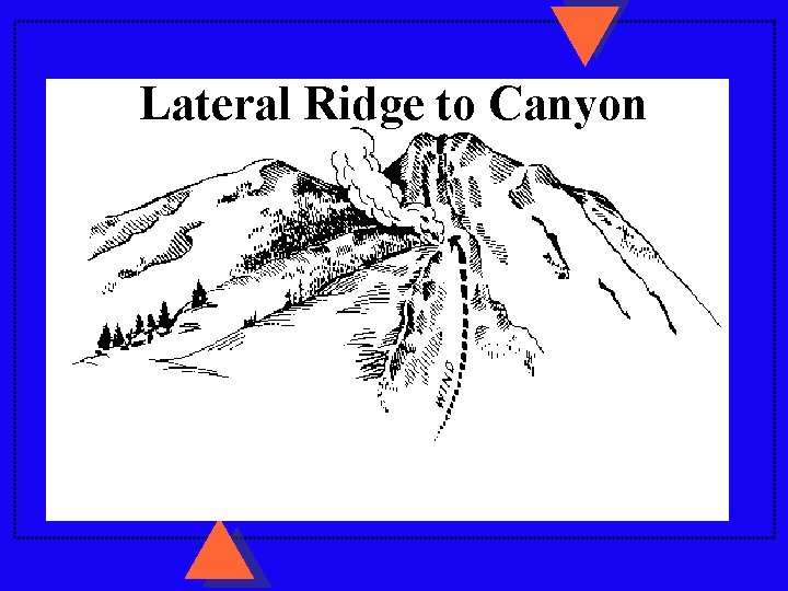 Lateral Ridge to Canyon Lateral Ridge to Canyon