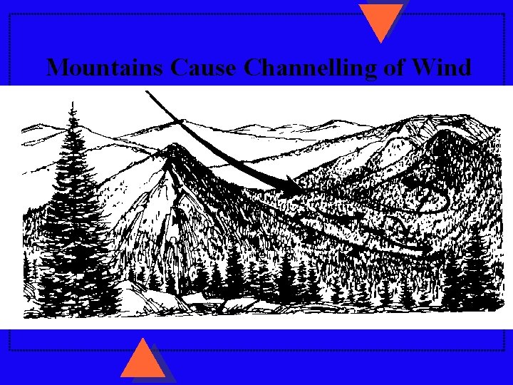 Mountains Cause Channelling of Wind 