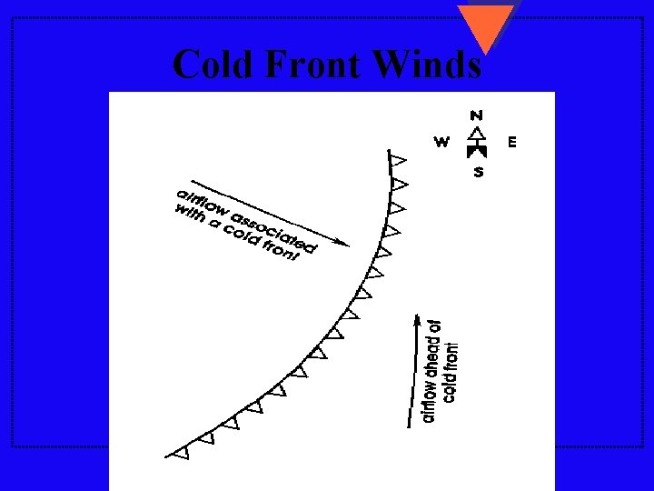 Cold Front Winds 