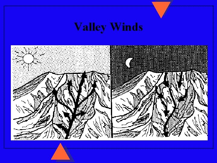 Valley Winds 