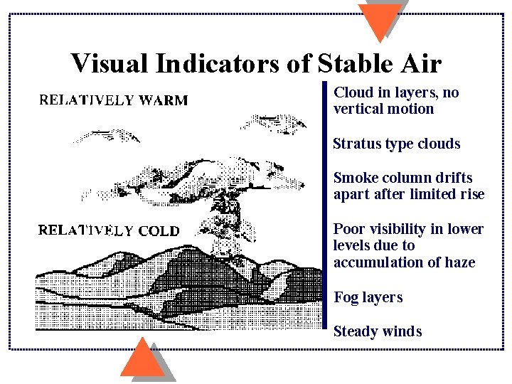 Visual Indicators of Stable Air Cloud in layers, no vertical motion Stratus type clouds