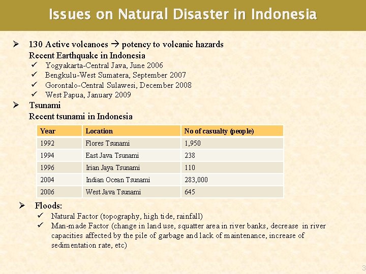 Issues on Natural Disaster in Indonesia Ø 130 Active volcanoes potency to volcanic hazards