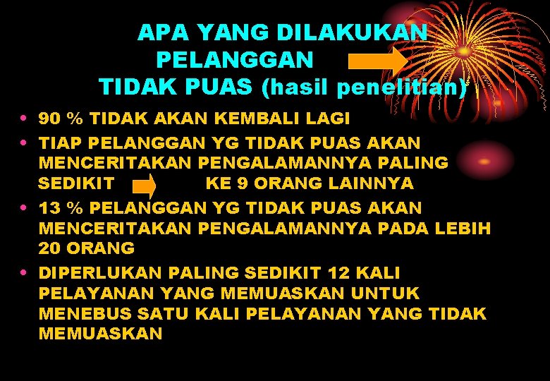 APA YANG DILAKUKAN PELANGGAN TIDAK PUAS (hasil penelitian) • 90 % TIDAK AKAN KEMBALI