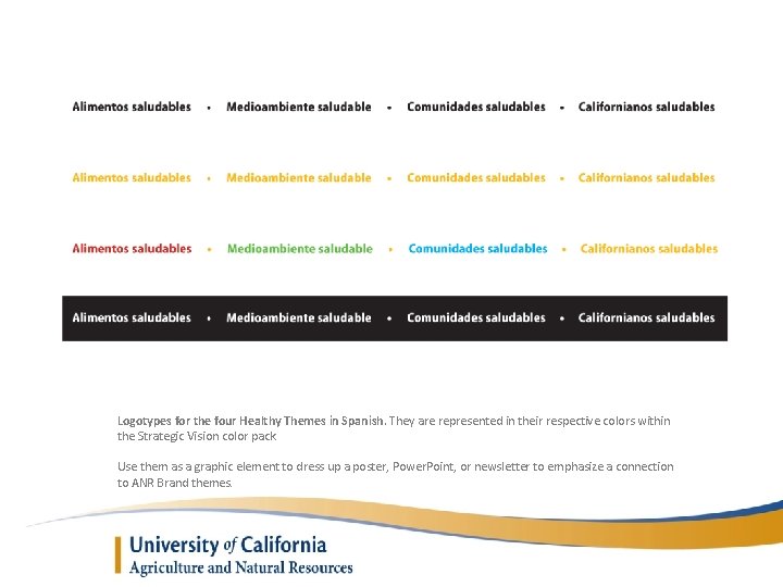 Logotypes for the four Healthy Themes in Spanish. They are represented in their respective