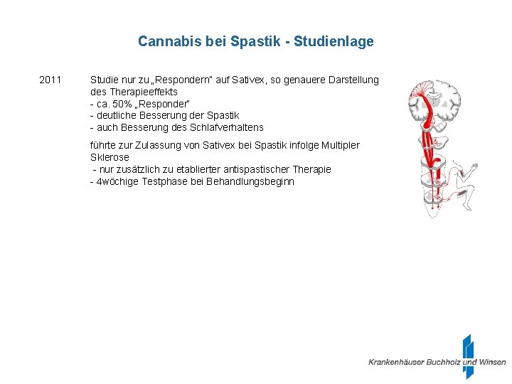 Cannabis bei Spastik - Studienlage 2011 Studie nur zu „Respondern“ auf Sativex, so genauere