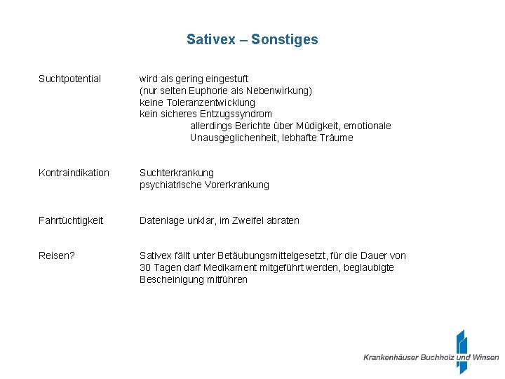 Sativex – Sonstiges Suchtpotential wird als gering eingestuft (nur selten Euphorie als Nebenwirkung) keine