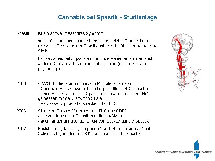 Cannabis bei Spastik - Studienlage Spastik ist ein schwer messbares Symptom selbst übliche zugelassene