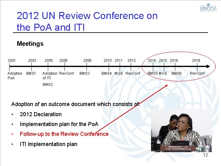 2012 UN Review Conference on the Po. A and ITI Meetings 2001 2003 Adoption