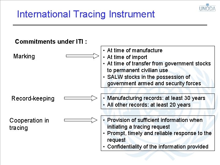 International Tracing Instrument Commitments under ITI : Marking Record-keeping Cooperation in tracing • At