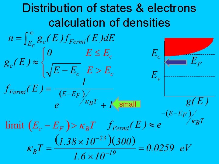 Distribution of states & electrons calculation of densities small 