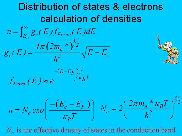 Distribution of states & electrons calculation of densities 