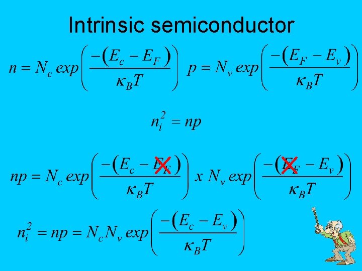 Intrinsic semiconductor 