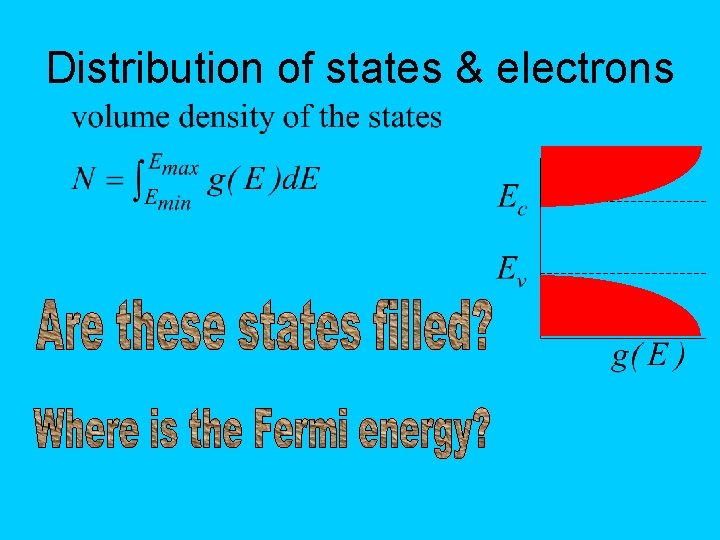 Distribution of states & electrons 