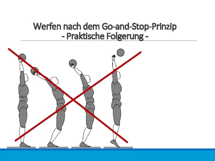 Werfen nach dem Go-and-Stop-Prinzip - Praktische Folgerung - 